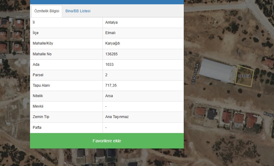 KARYAĞDI MAHALLESİNDE İMARLI VİLLA ARAZİSİ (717 m2) Resim